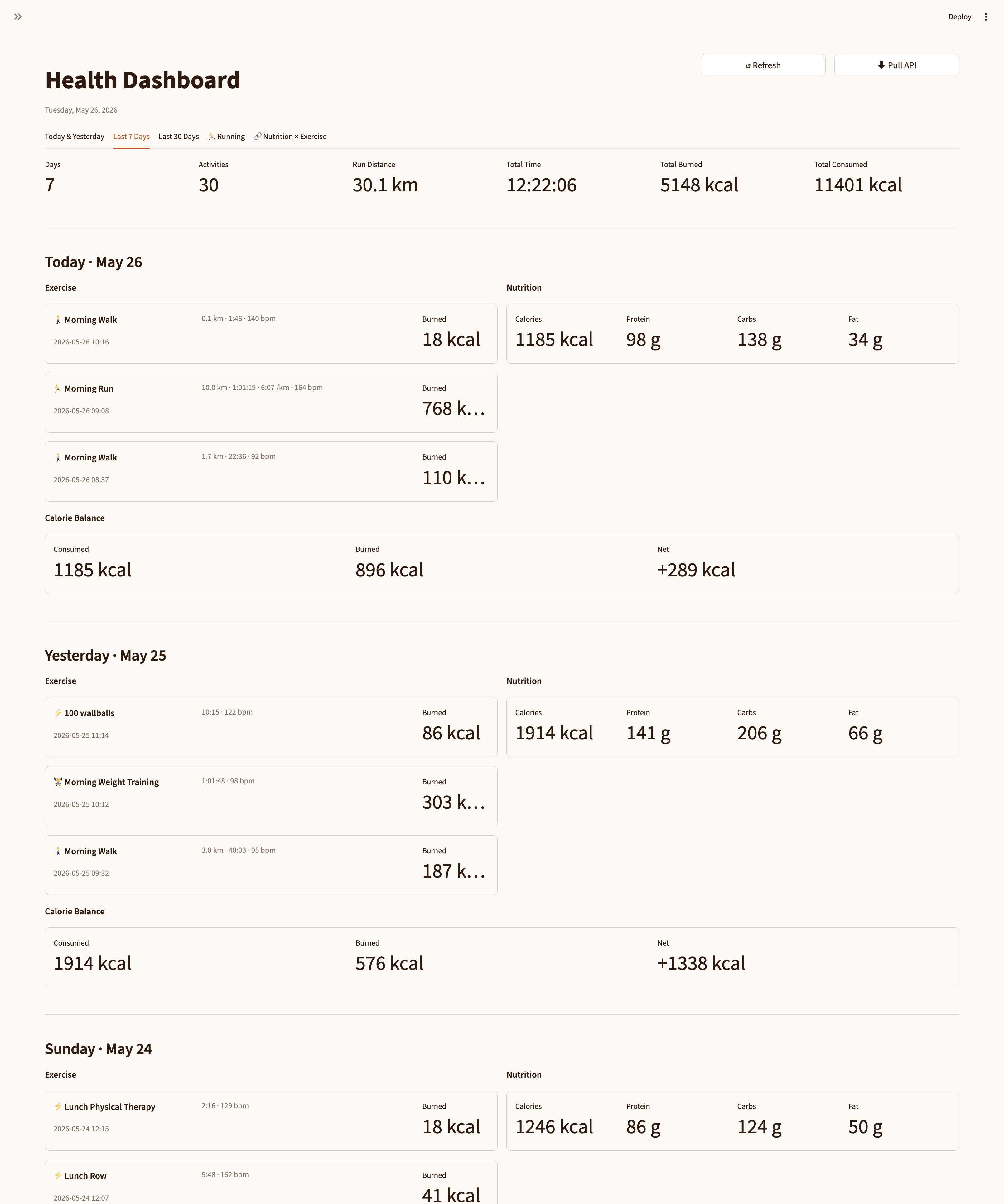 Last 7 Days tab with activity list and nutrition aggregate row
