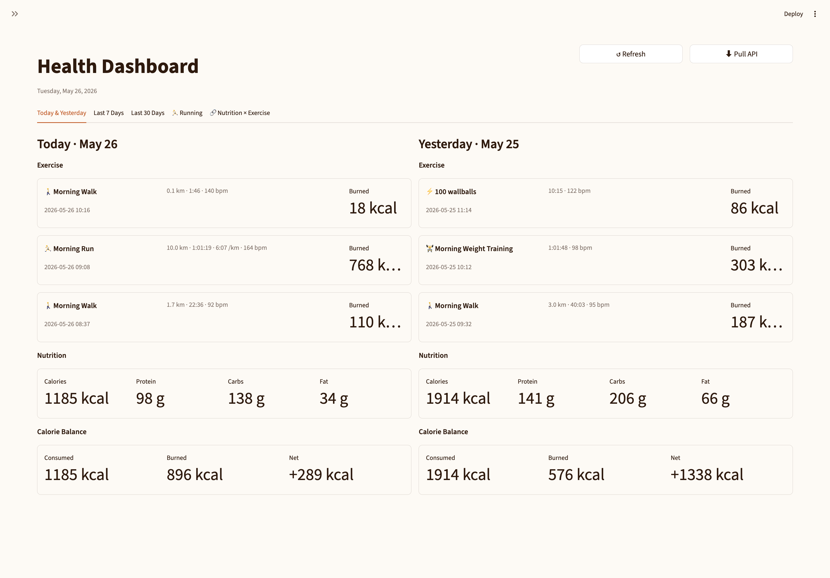 Today and Yesterday columns showing Strava activities alongside MFP nutrition cards